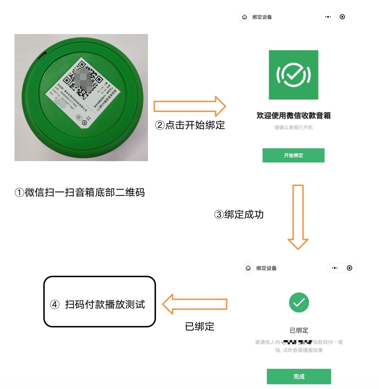 如何绑定用户