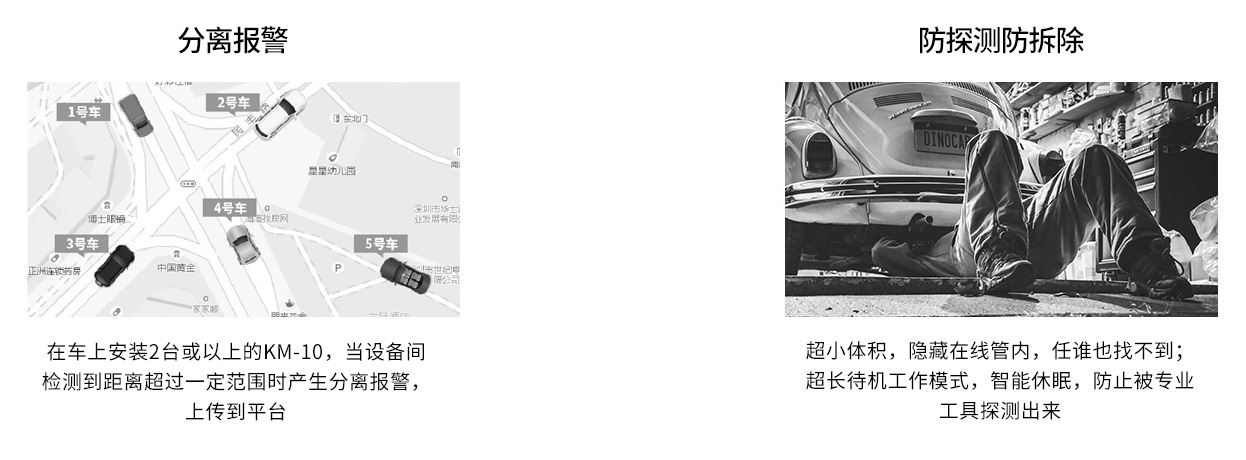 可随时唤醒微型终端KM-10可用于汽车风控管理