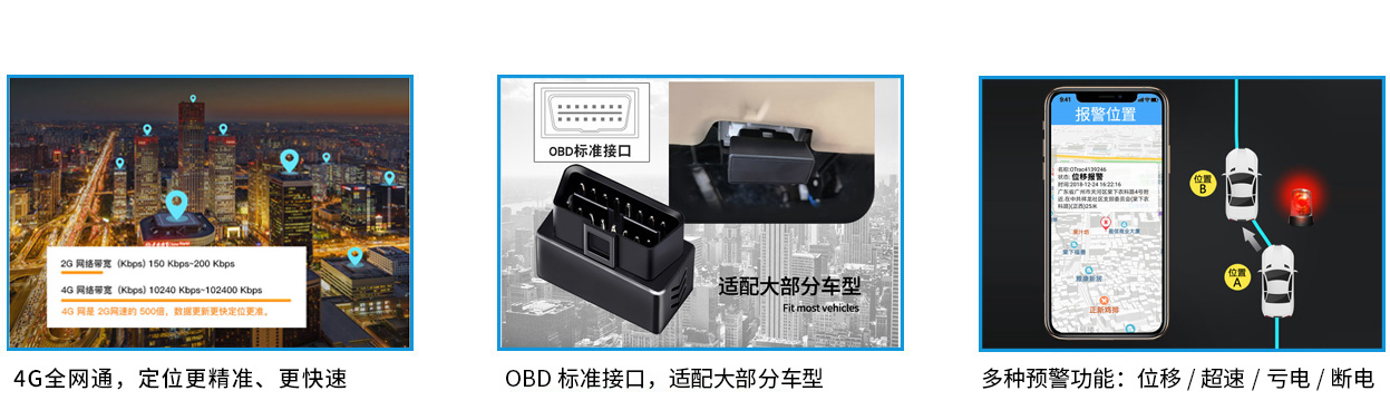 4G OBD车载终端OTG01核心功能