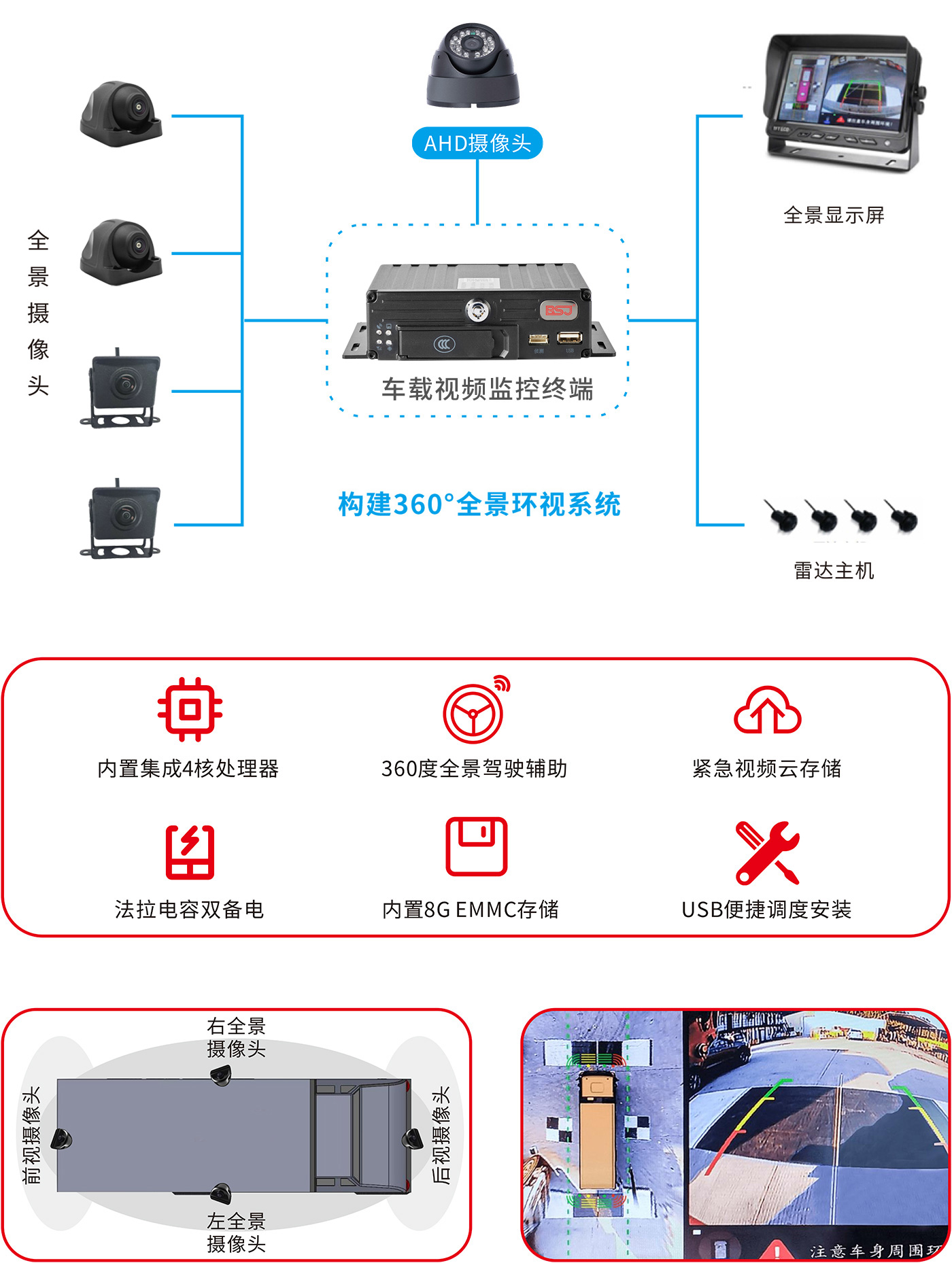 360°全景环视系统