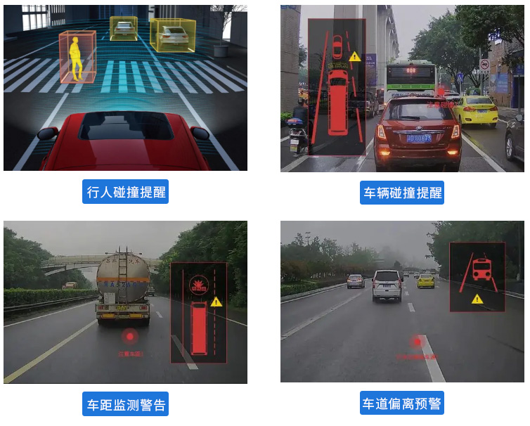 前方预警提醒