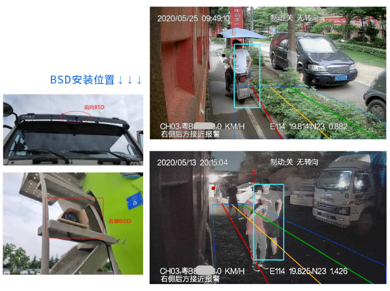 盲区监测提醒