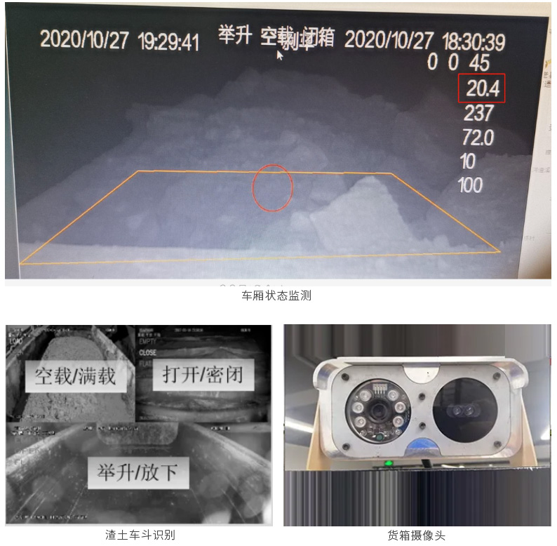 车厢状态监测