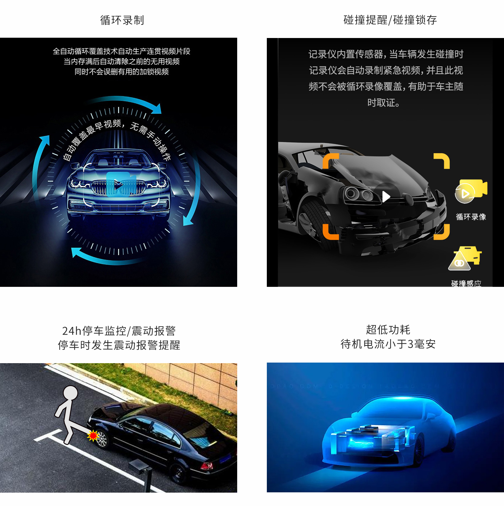 4G行车记录仪GH10功能