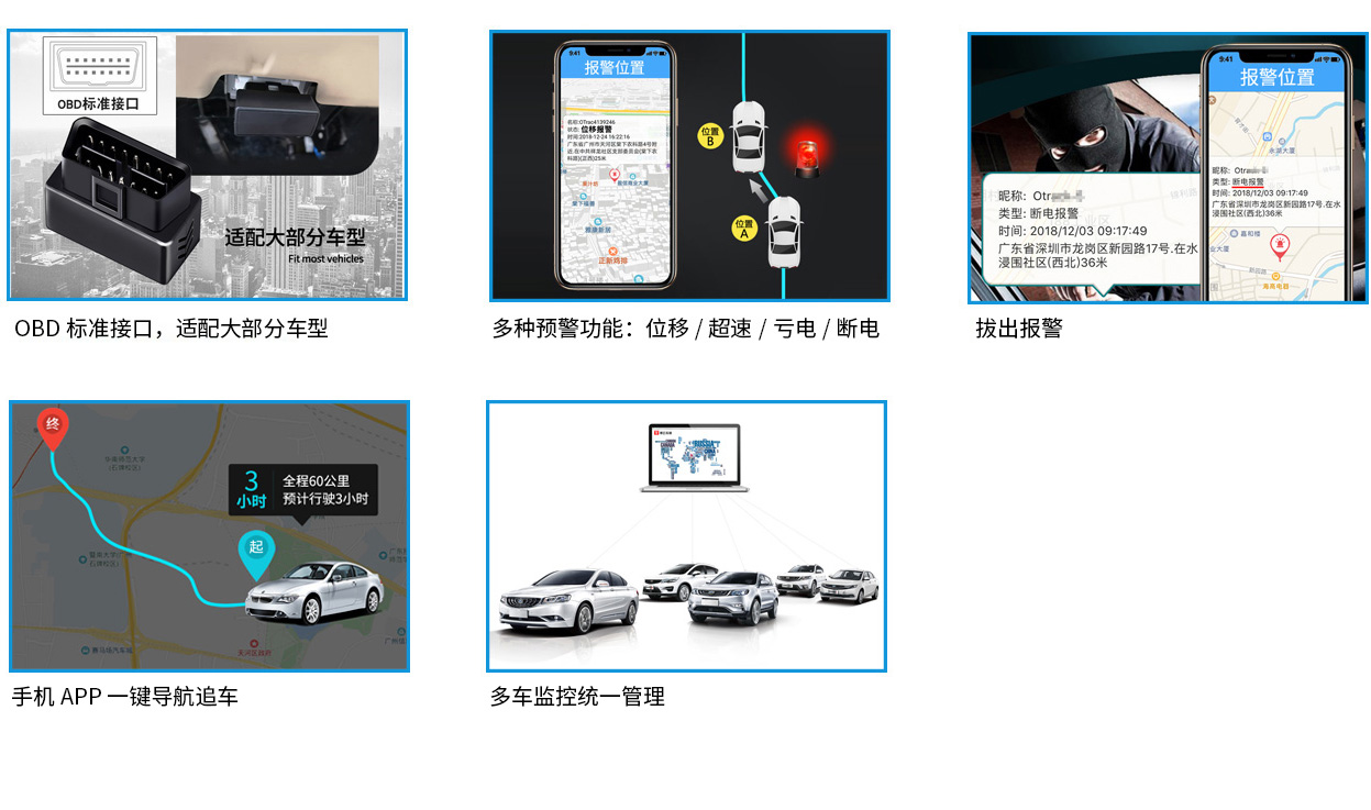 OBD车载终端Otrack-2功能