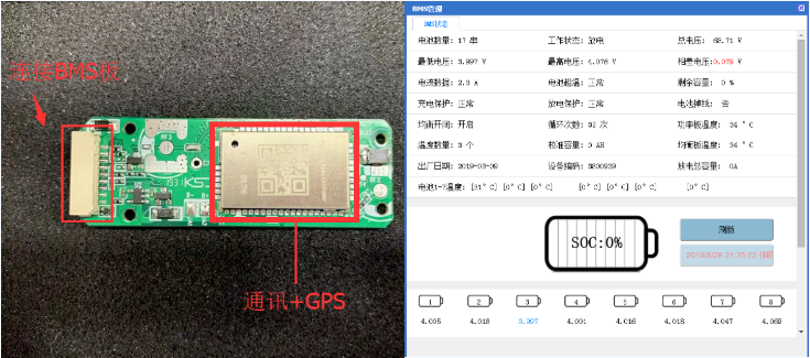 电池管理系统BMS的主要功能