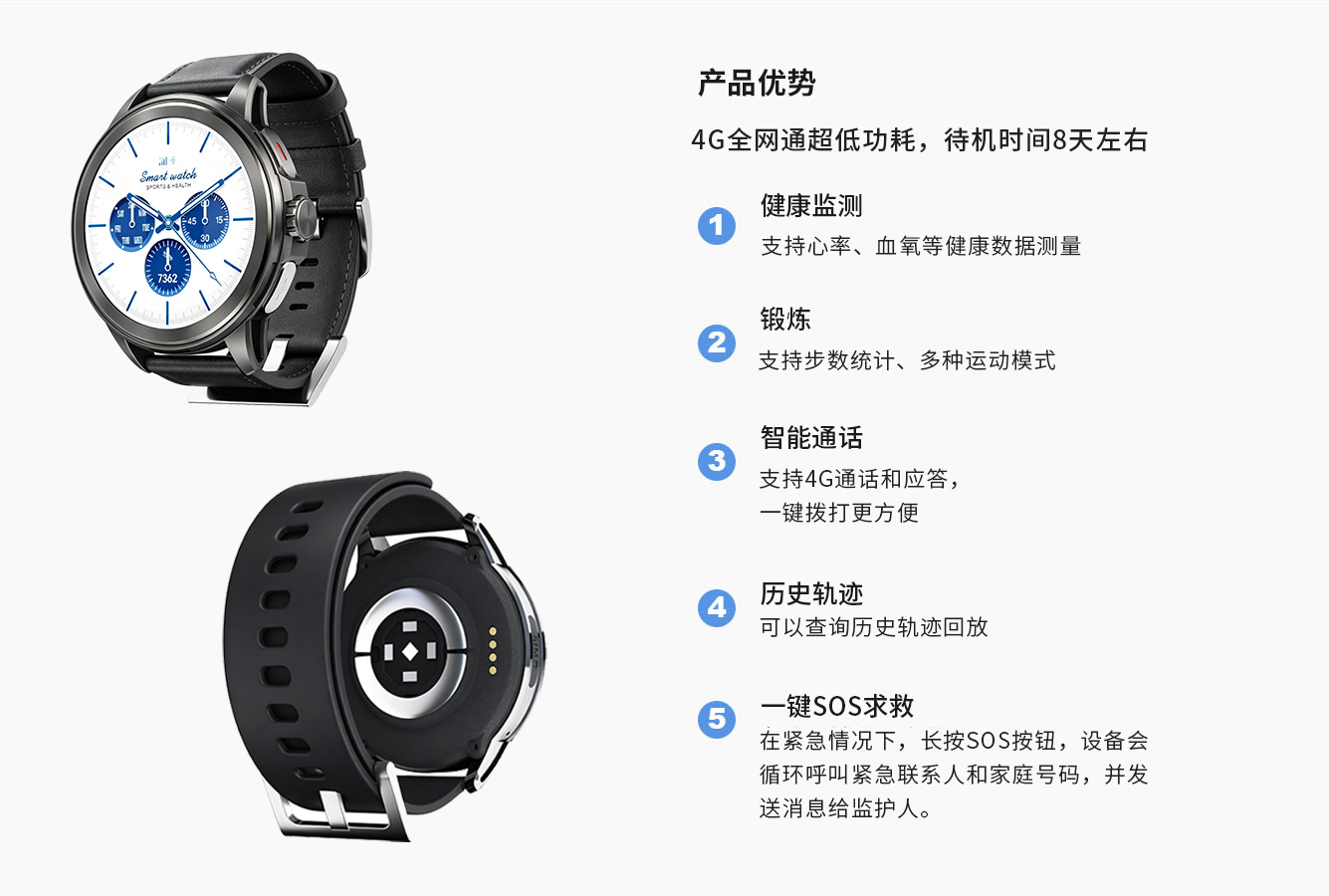 智能康养手表S11
